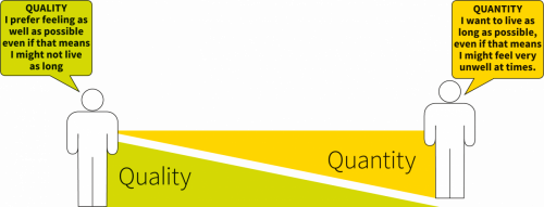 IKCC_2017_iDAT_Quantity_Quality